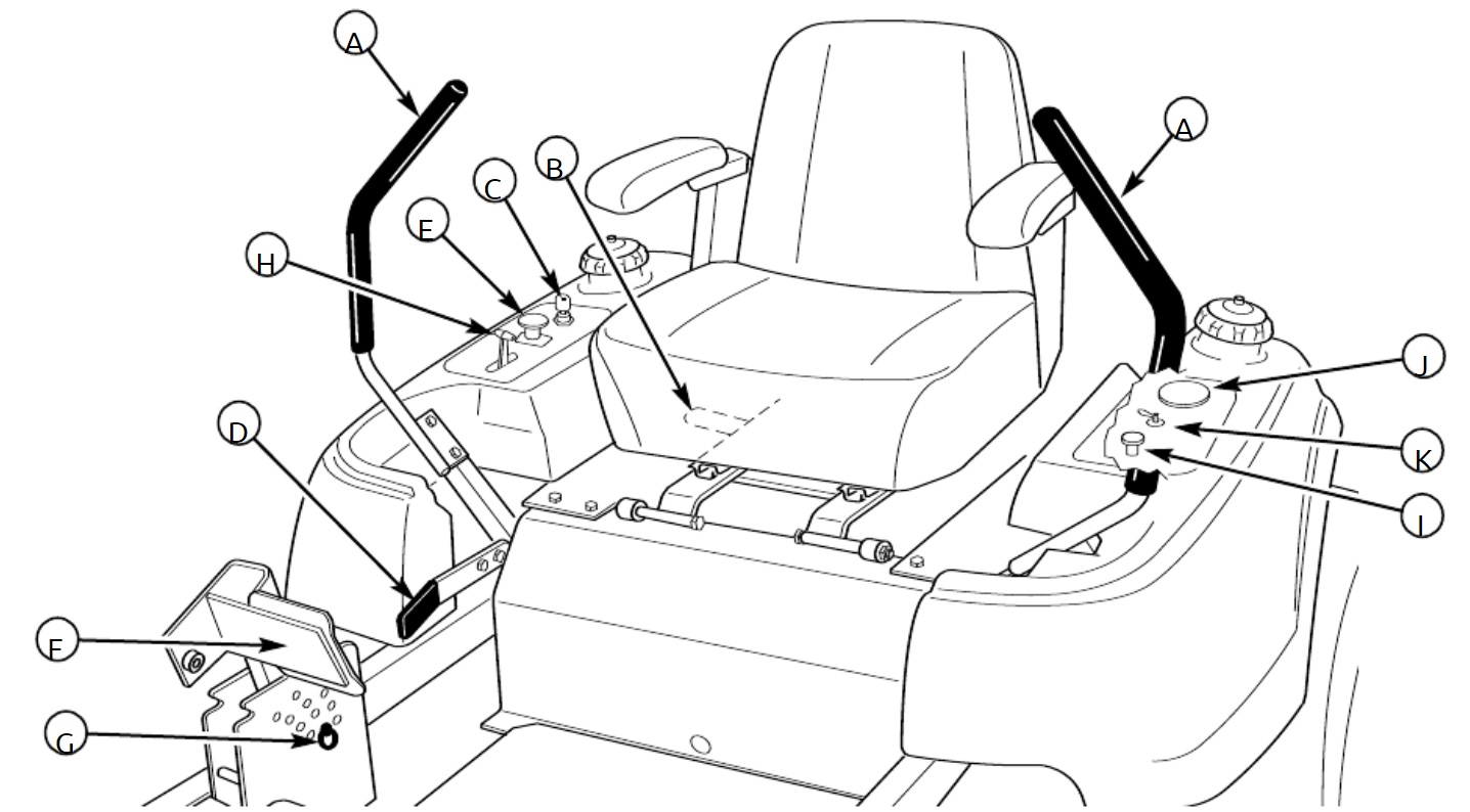 Troubleshooting Manual | Ferris Mowers Guide